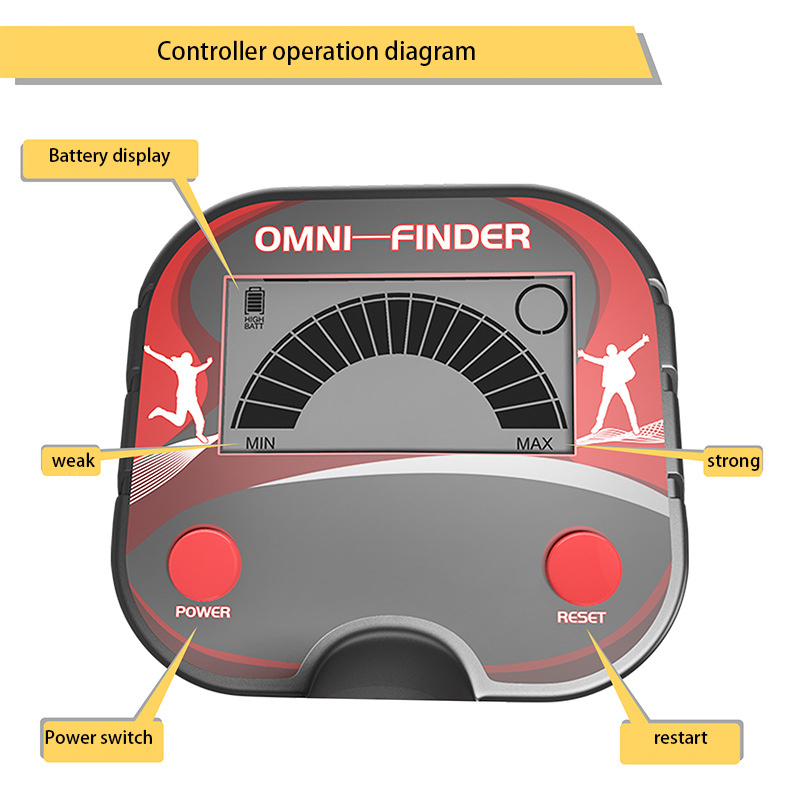 MD3002 Kinder-Strandspielzeug  – Science Hunter Bewertung und Preis